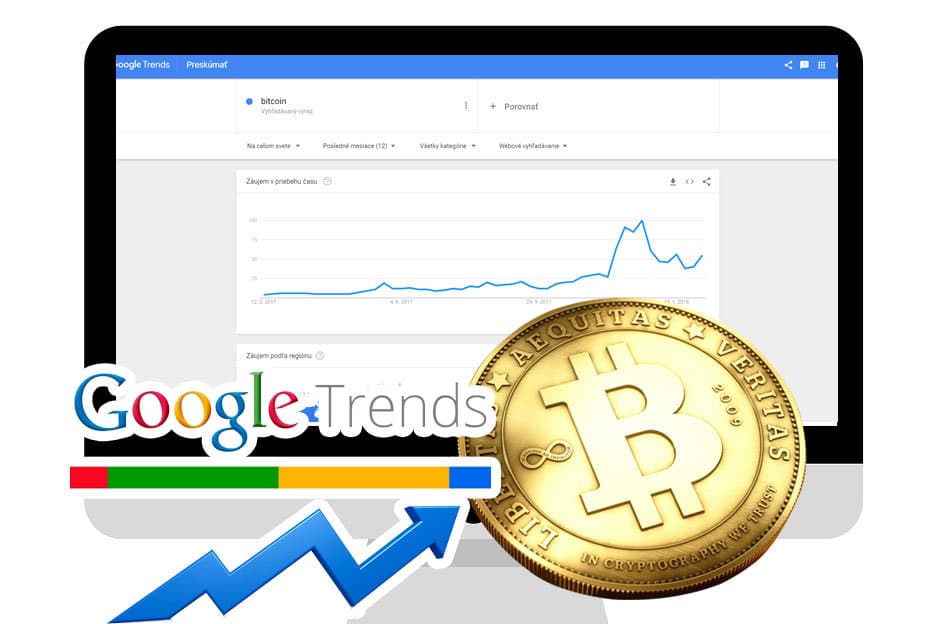 Google Trends a Bitcoin