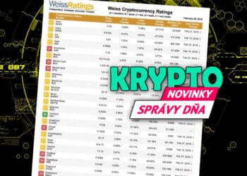 Správy dňa a Weiss Ratings