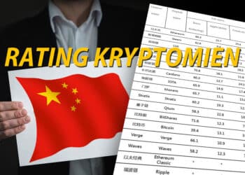 Rating kryptomien - Čína