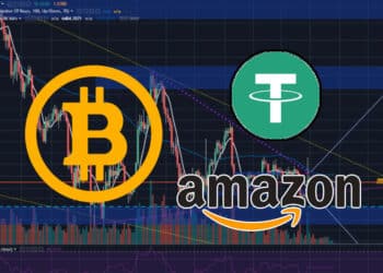 Graf - Bitcoin, Tether, Amazon
