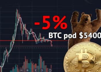 Bitcoin -graf mínus 5%