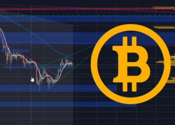 Graf BTC