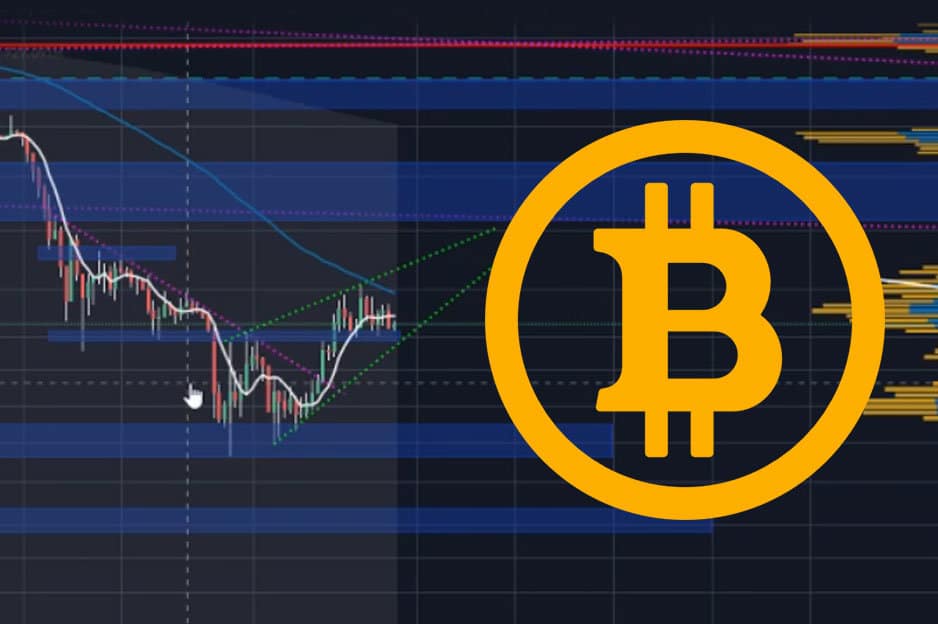 Graf BTC