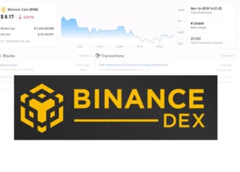 Binance DEX