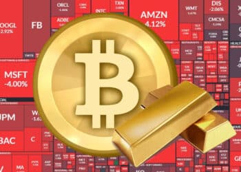 Graf / bitcoin / zlato