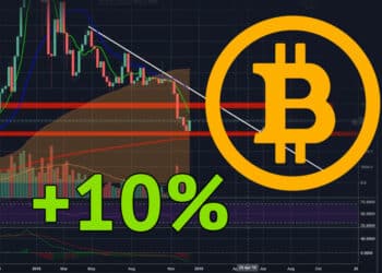 Bitcoin grf
