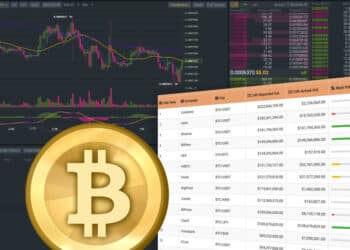 Burzy - trading