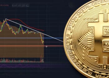 Bitcoin graf
