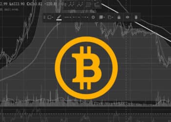Bitcoin graf