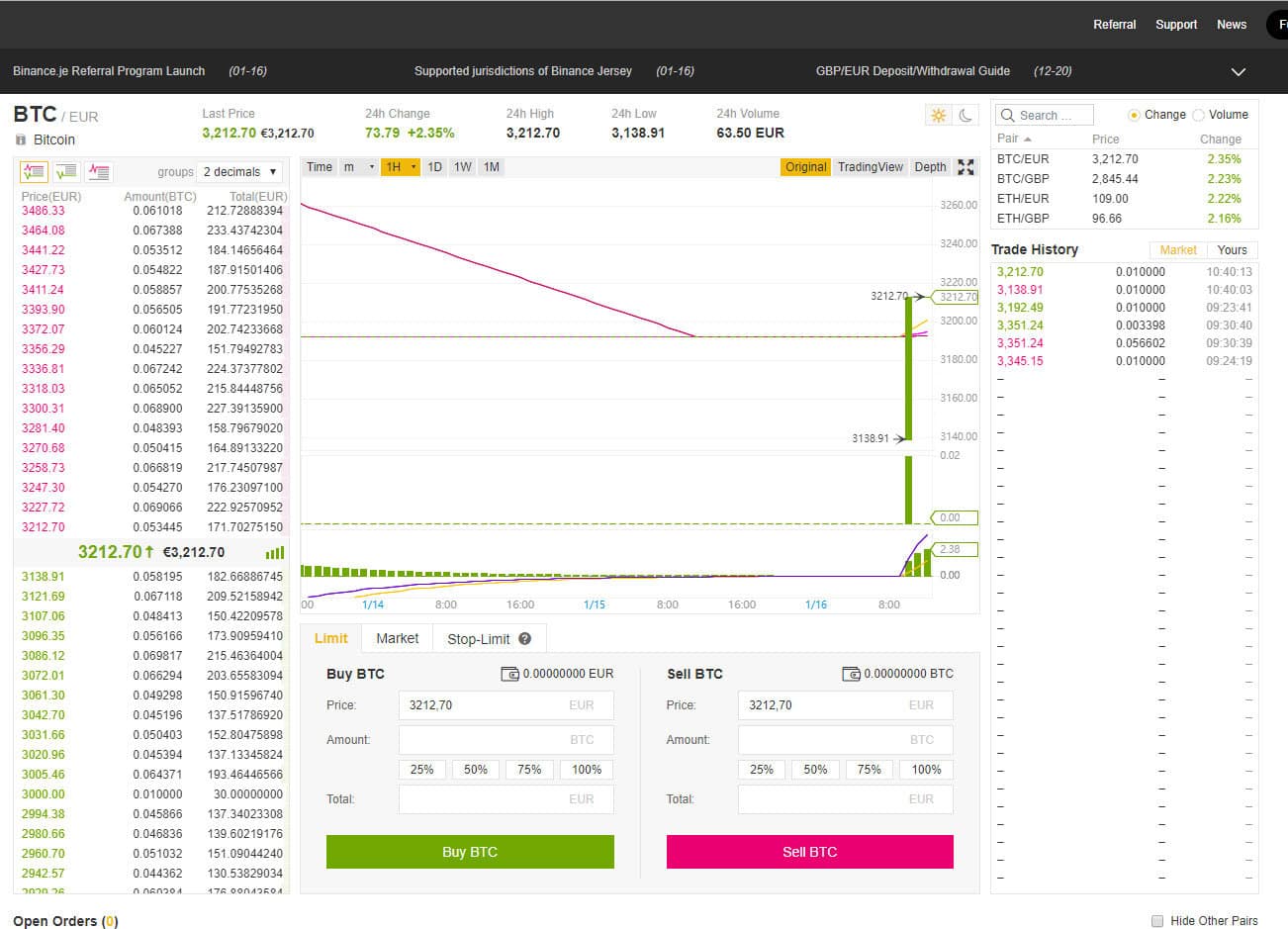 Ukážka z Binance Jersey