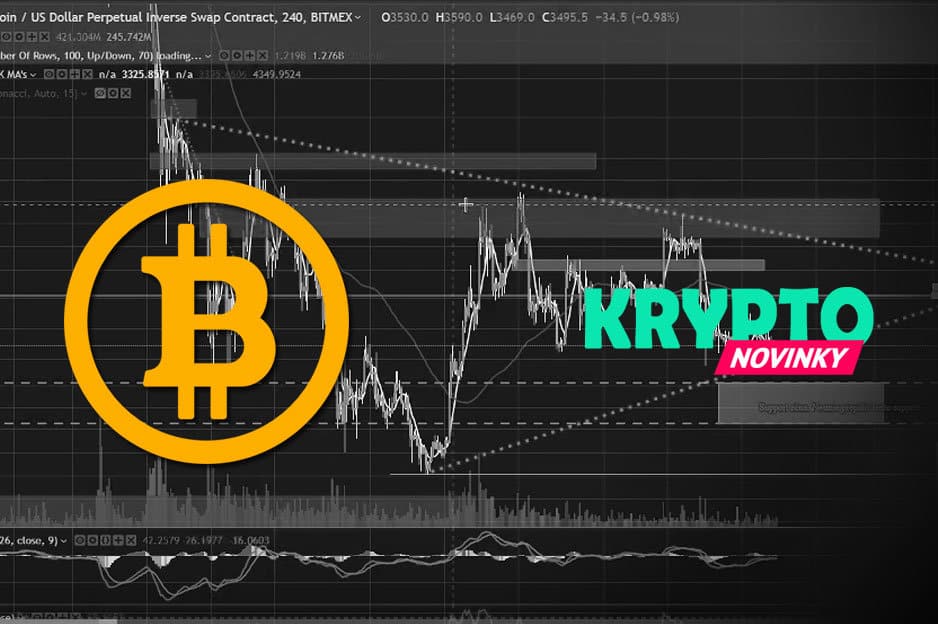 GRAF BTC