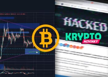 Graf BTC správy