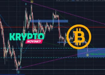 Analýza graf BTC