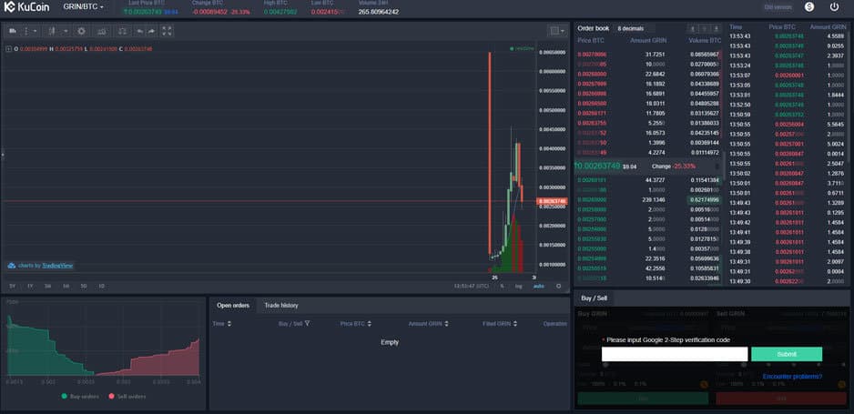 Ukážka KuCoin