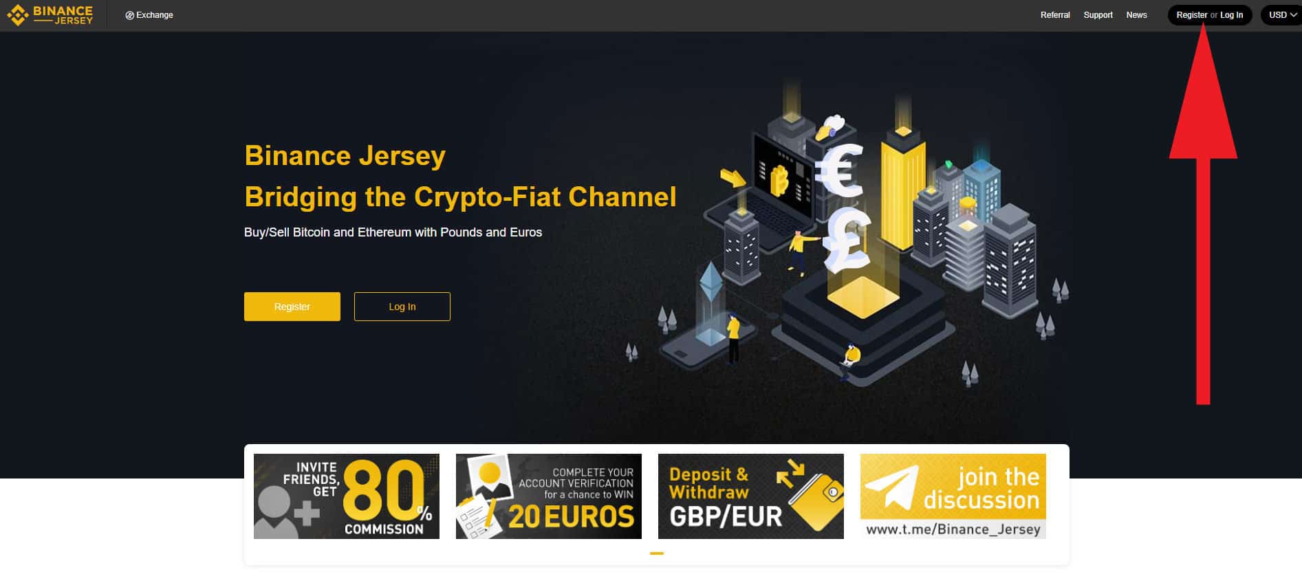 Registrácia Binance Jersey