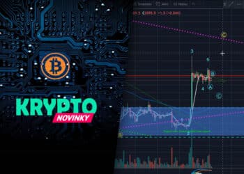 Bitcoin graf