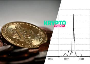 Poplatky BTC
