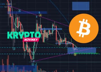 Graf BTC