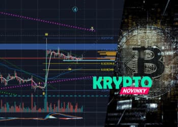 graf BTC