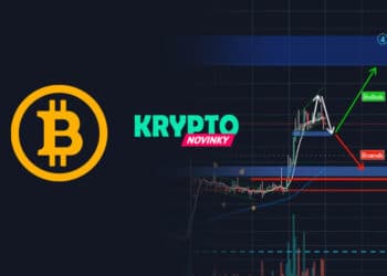 graf BTC
