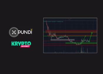 Pundi X analýza