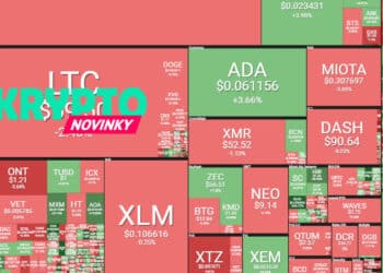Prehľad trhu (24.3.): Top skokani posledných dní Ravencoin, Tezos a Cardano