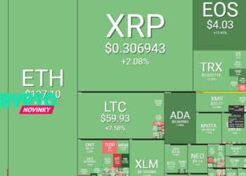 Prehľad trhu (27.3.): Bitcoin zmazal včerajšie straty, mnohé altcoiny rastú
