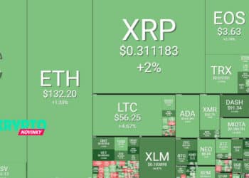 Prehltrhu