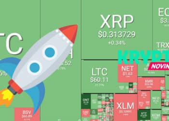 rast btc