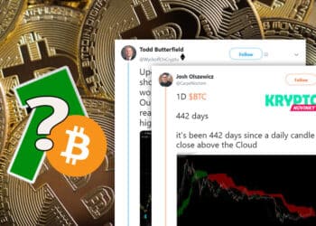 bitcoin hore