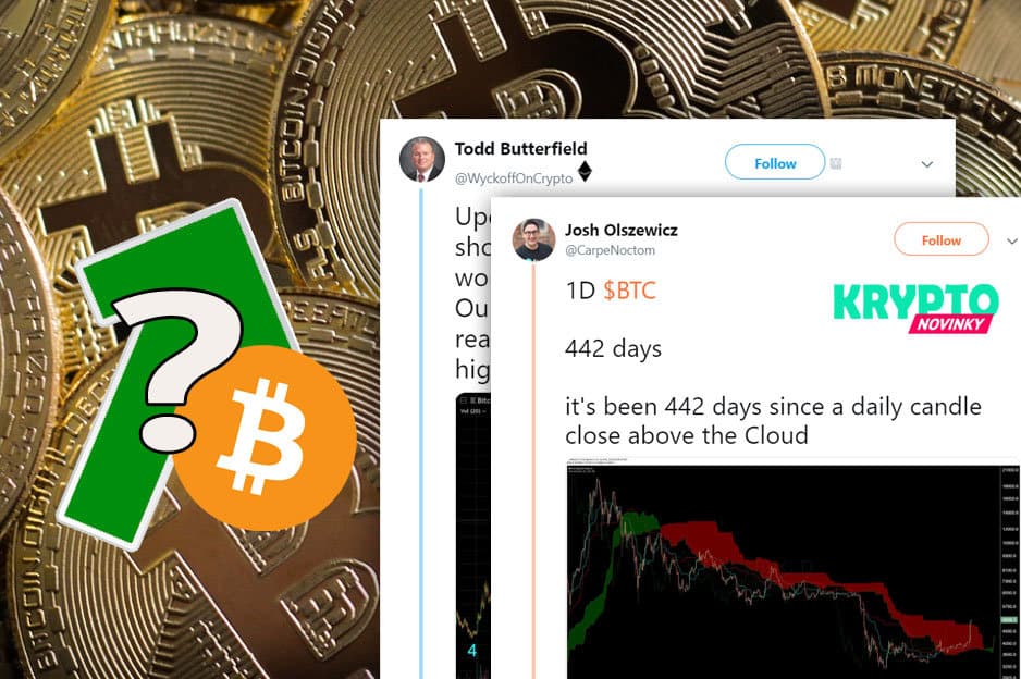 bitcoin hore