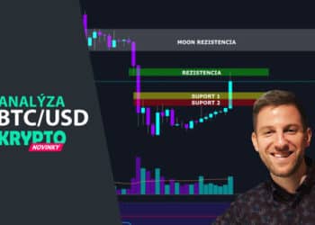 Peprný analýza BTC