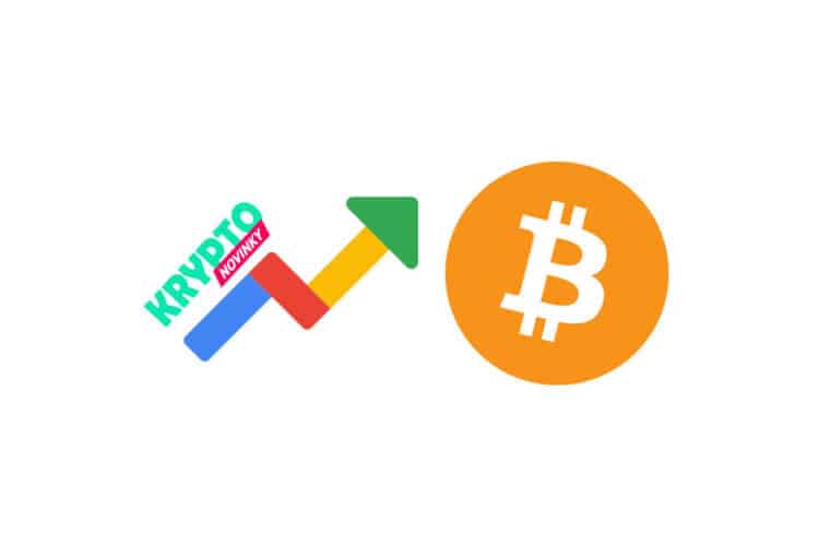 Google Trends Bitcoin