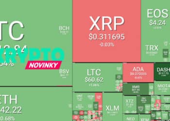 Prehľad trhu (1.4.): Bitcoin uzavrel týždeň v zelenom, jeho dominancia klesá