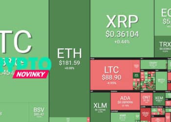 Prehľad trhu (8.4.): Cena Bitcoinu bola na tohtoročnom maxime!