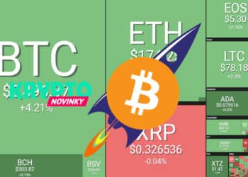 bitcoin-23-4-2019-cena