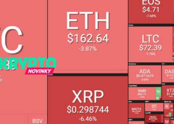 bitcoin-cervene-more-kryptomeny