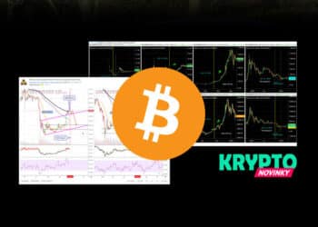 Cykly Bitcoin