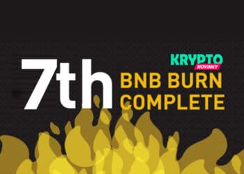 Coinburn kryptomeny Binance Coin