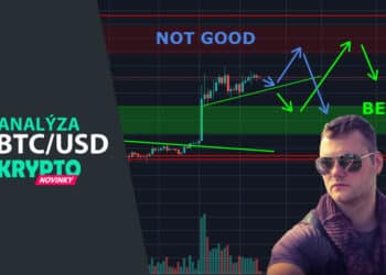 Technická analýza Bitcoin