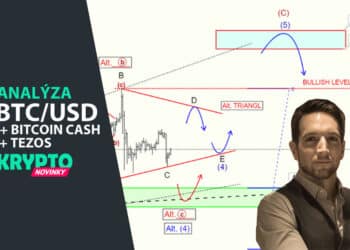 Technická analýza Bitcoin 16.4.2019