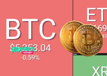 Prehľad trhu (22.4.): Top skokani týždňa BNB, BAT, Enjin a Tezos, dnes v znamení červenej