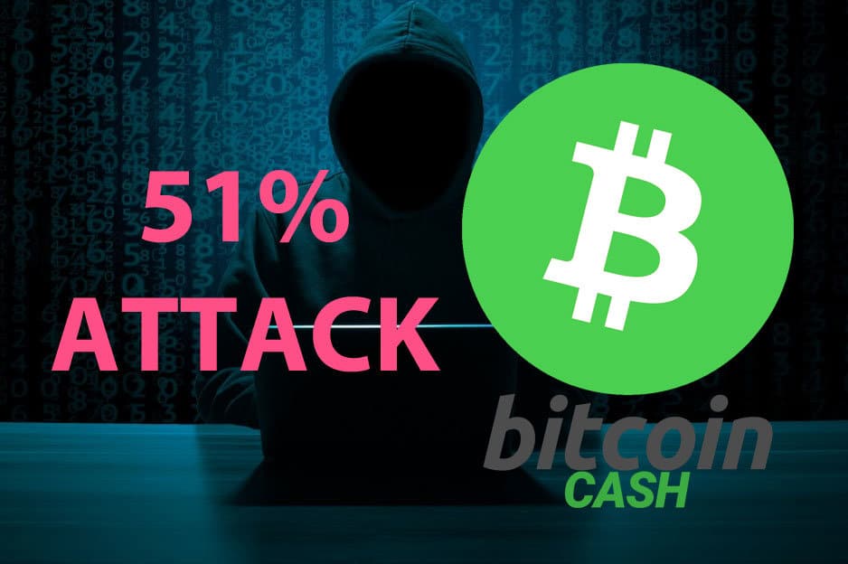 51% útok Bitcoin Cash