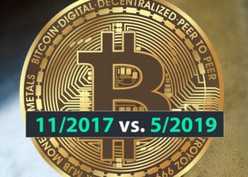 bitcoin-porovnanie
