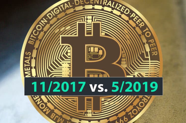 bitcoin-porovnanie