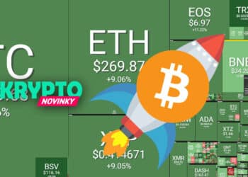 bitcoin-prehlad-trhu