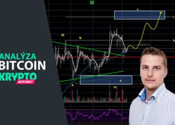 Jakub Kraľovanský - analýza Bitcoin