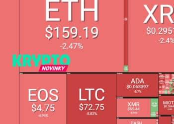 prehlad-trhu-altcoiny-6-5