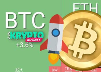 prehlad-trhu-bitcoin-10-5