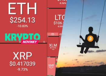 prehlad-trhu-bitcoin